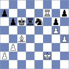 Shinkarev - Marcziter (chess.com INT, 2023)