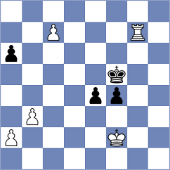 Klinova - Gokbulut (Chess.com INT, 2020)