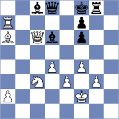 Taboas Rodriguez - Uddin (chess.com INT, 2023)