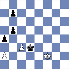 Ozer - Livaic (chess.com INT, 2023)