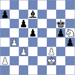 Schut - Melkumyan (chess.com INT, 2024)