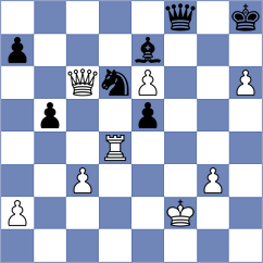 Liu - Pranesh (chess.com INT, 2023)