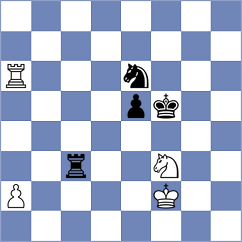 Bitensky - Kalashian (Chess.com INT, 2020)