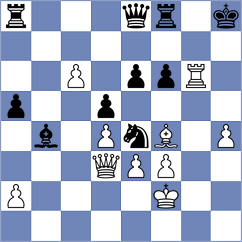 Dragun - Katz (chess.com INT, 2023)