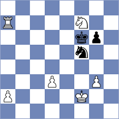 Gubajdullin - Radhakrishnan (chess.com INT, 2024)