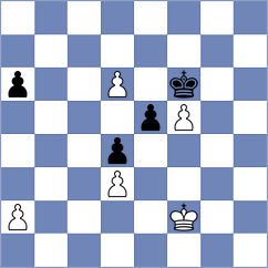 Labussiere - Lenoir Ibacache (chess.com INT, 2024)