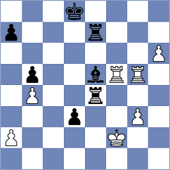 Sikivou - Xie (Chess.com INT, 2021)