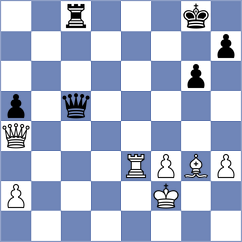 Yuan - Kunin (chess.com INT, 2023)