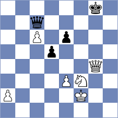 Perez Ponsa - Srihari (Chess.com INT, 2021)