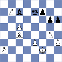 Yushko - Danielian (chess.com INT, 2024)