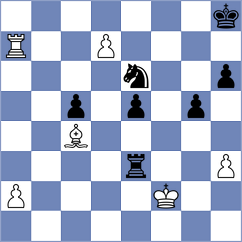 Fishbein - Fiedorek (chess.com INT, 2024)