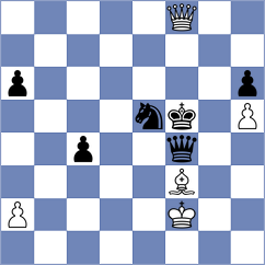 Klekowski - Wacker (chess.com INT, 2023)