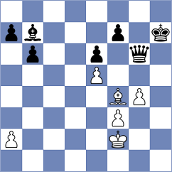 Koridze - Zeltsan (chess.com INT, 2021)