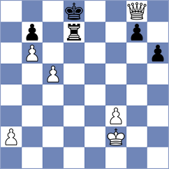 Purtseladze - Aswath (chess.com INT, 2023)