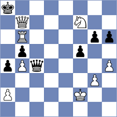 Michel Coto - Fiol (chess.com INT, 2022)