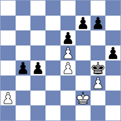 Arias - Sadubayev (chess.com INT, 2024)