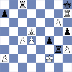 Domingo Nunez - Matyunin (chess.com INT, 2023)