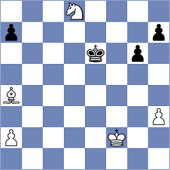 Kifliuk - Haring (Chess.com INT, 2020)