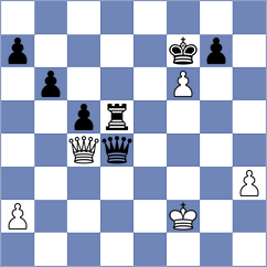 Ferrufino - Benitez Galeano (Chess.com INT, 2021)