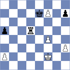 Zubov - Chirila (chess.com INT, 2020)