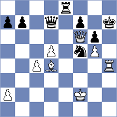 Bluebaum - Finek (chess.com INT, 2024)