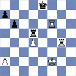 Dahlgren - Iljin (chess.com INT, 2024)