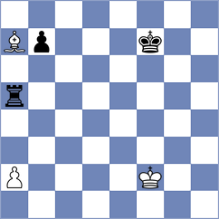 Banawa - Schitco (Chess.com INT, 2020)