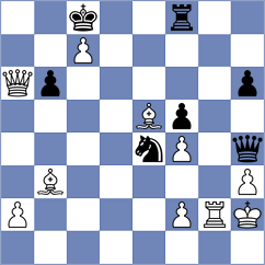 Azarov - Keosidi (Chess.com INT, 2020)