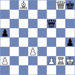 Yen - Wilk (chess.com INT, 2023)