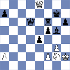 Guzman Lozano - Offermann (chess.com INT, 2024)