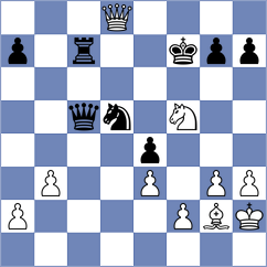 Olsar - Vana (Chess.com INT, 2021)