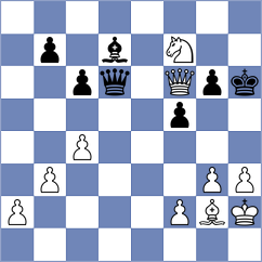 Krzyzanowski - Ankerst (chess.com INT, 2024)