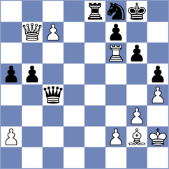 Hoang Thi Bao Tram - Diaz Mino (chess.com INT, 2023)