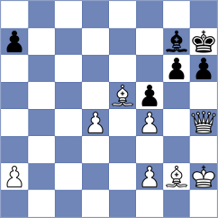 Yeritsyan - Lujan (chess.com INT, 2023)