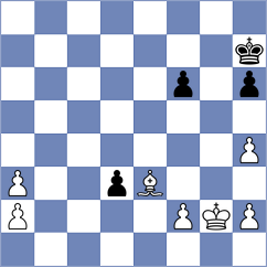 Vakhlamov - Najdin (chess.com INT, 2021)