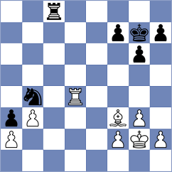Van Kampen - Flores Rios (Chess.com INT, 2018)