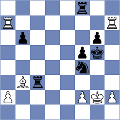 Bas Mas - Novik (chess.com INT, 2022)