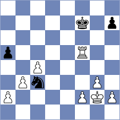 Kunin - Wagh (chess.com INT, 2023)