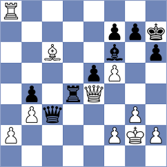 Barrientos - Jarocka (chess.com INT, 2024)