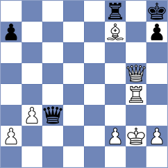Xu - Srdanovic (chess.com INT, 2024)