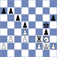 Kiseleva - Perez de Miguel (chess.com INT, 2023)