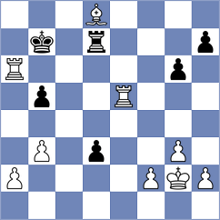 Skoberne - Suvorov (chess.com INT, 2021)