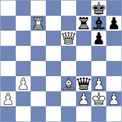 Zimmermann - Schnaider (chess.com INT, 2023)