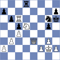 Gilles - Capouilliet (Europe-Chess INT, 2020)