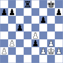 Orantes Taboada - Rorrer (chess.com INT, 2021)