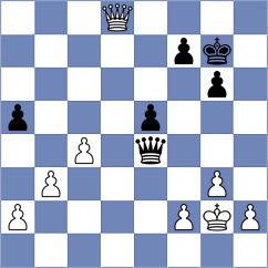 Priyanka - Arabidze (FIDE Online Arena INT, 2024)