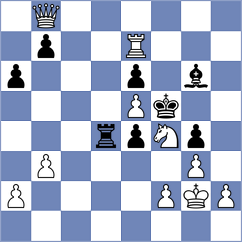 Guseva - Guevara (chess.com INT, 2021)
