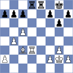 Garcia Cuenca - Golubev (chess.com INT, 2023)