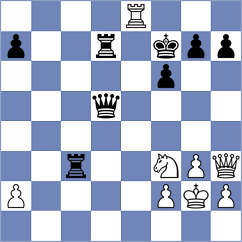 Goh - Materia (chess.com INT, 2024)