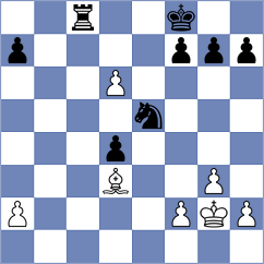 Krishnan - Carlstedt (chess.com INT, 2023)